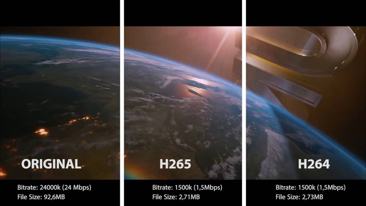 H.265 vs H.264 Image Quality Comparison