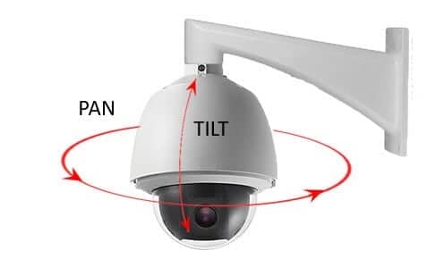 Pan Tilt Zoom (PTZ) Camera