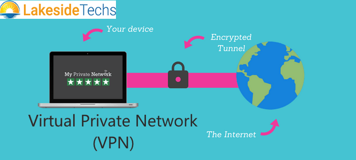 Virtual Private Network (VPN) Diagram